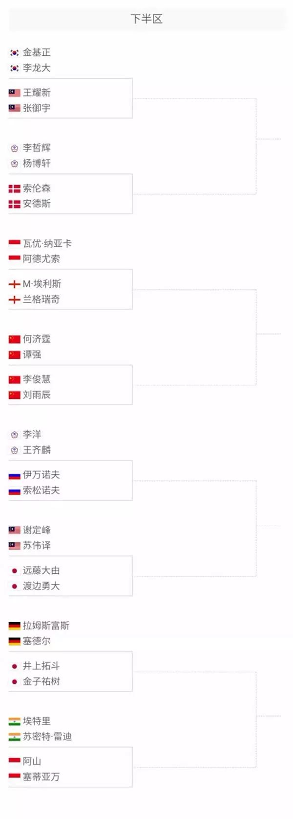 本身就是 本身就是