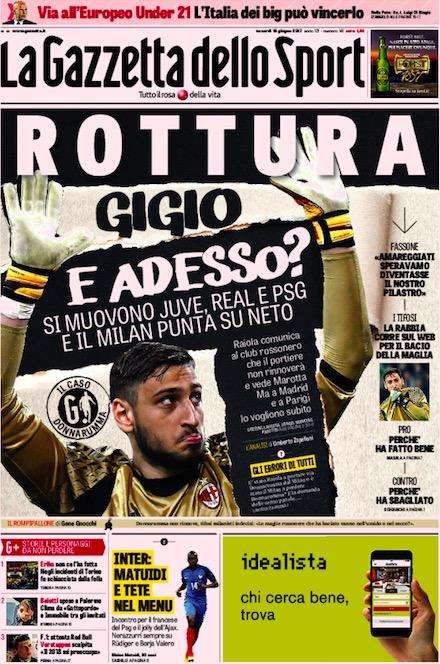 头像和名字 头像和名字